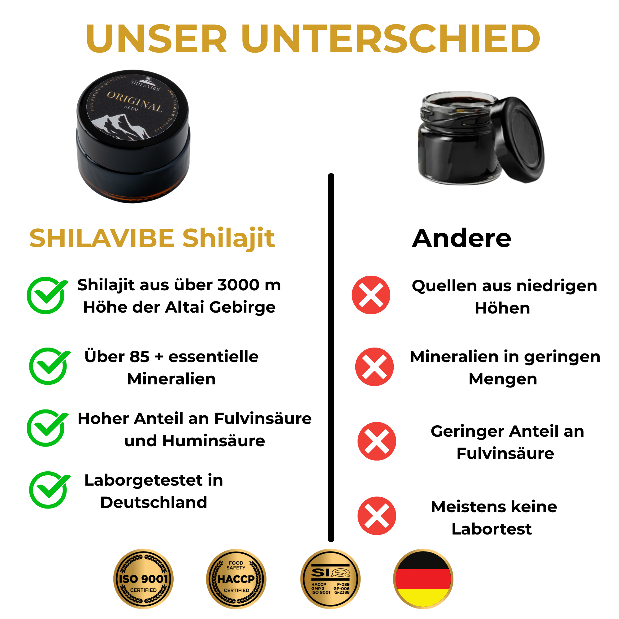 100% Originales Premium Shilajit aus dem Altai
